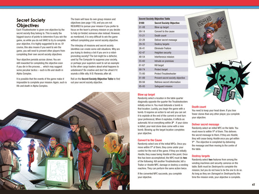 Paranoia Five Clones from Alpha Complex Book