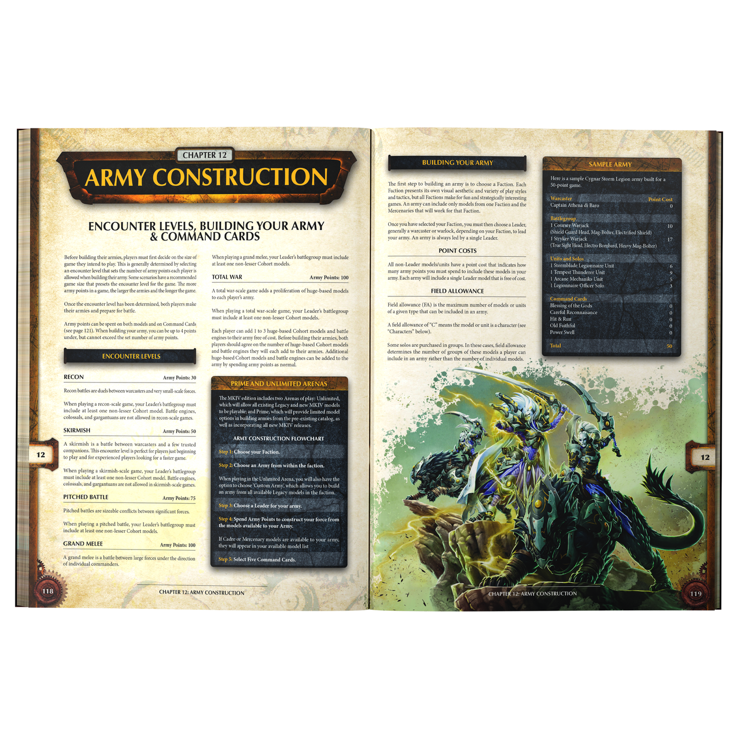 Warmachine: Core Book