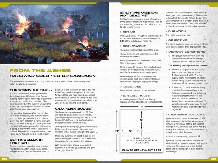 Hardwar Rulebook