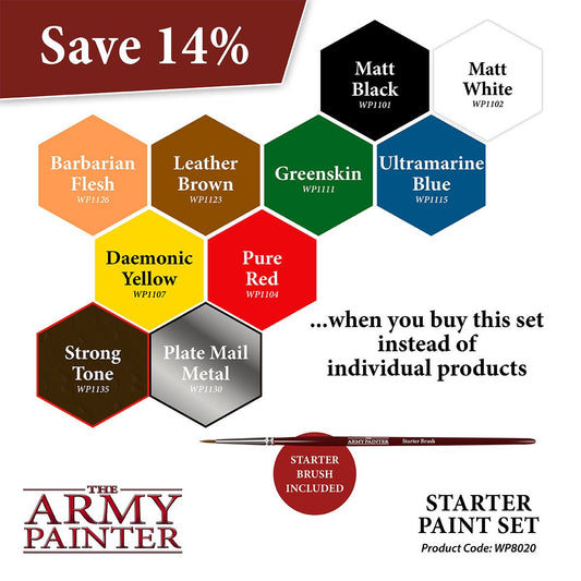 WARPAINTS: STARTER PAINT SET
