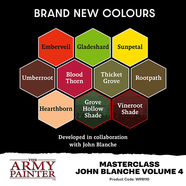 Masterclass - John Blanche Volume 4 Paint Set