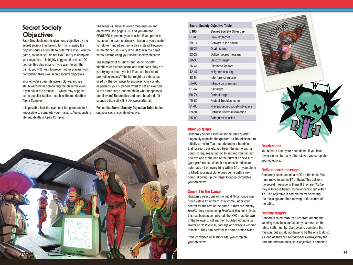 Paranoia Five Clones from Alpha Complex Book