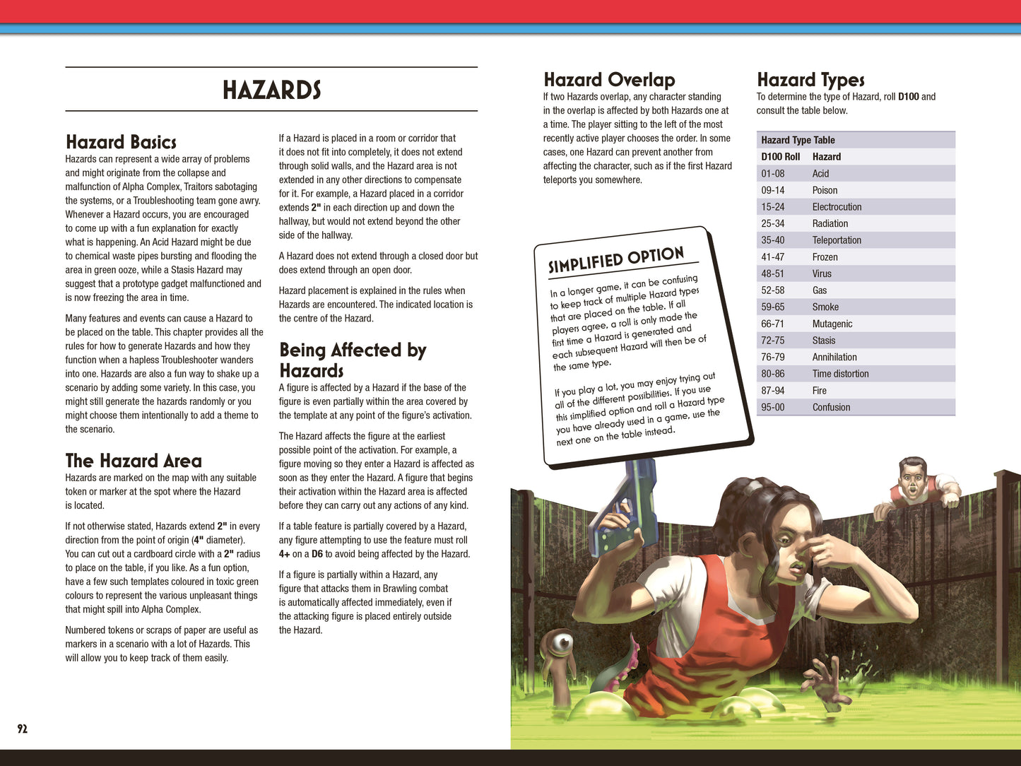 Paranoia Five Clones from Alpha Complex Book