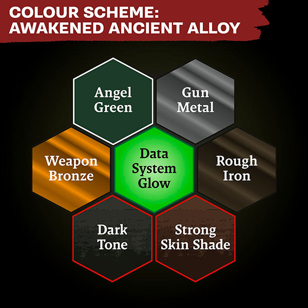 The Army Painter - Combat Se7ens Awakened Ancient Alloy
