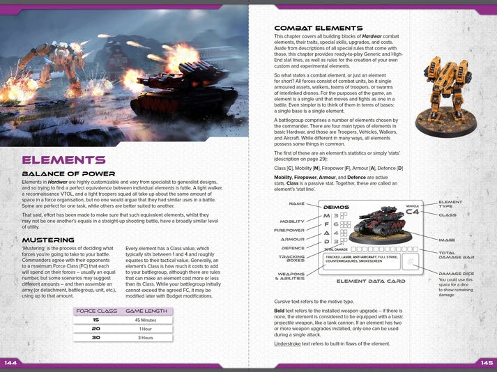Hardwar Rulebook