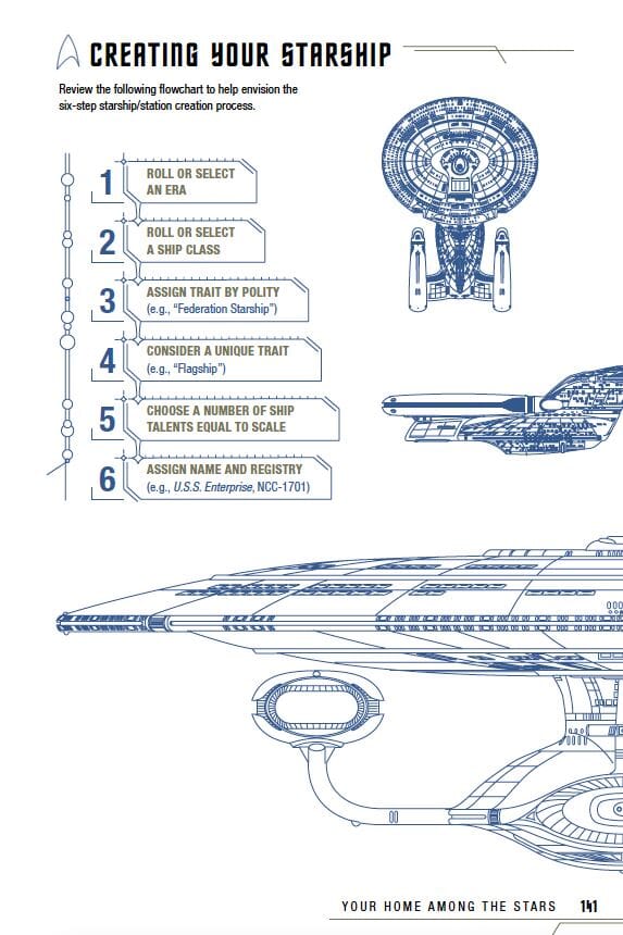 Star Trek Adventures - Captain's Log Solo Roleplaying Game (2026 Edition)